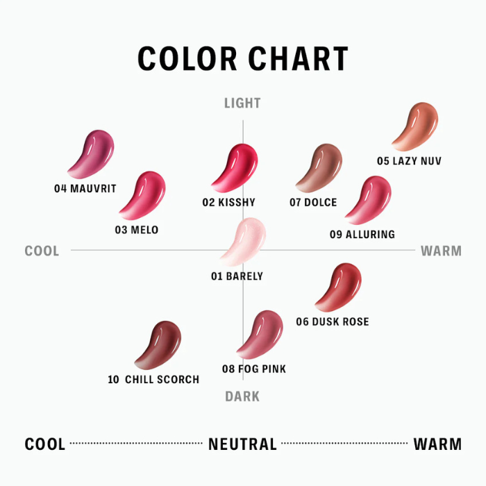 BRAYE Melting Lipsweet - blizgus lūpų balzamas