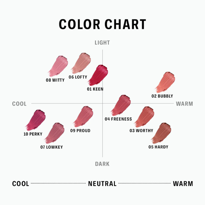 BRAYE Lipsleek Blur - lūpų ir skruostų balzamas su „blur“ efektu